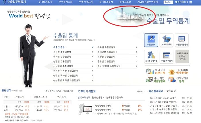 홈페이지 배경에 ‘중국 상해’ 동방명주 사진 걸어놓은 한국 관세청