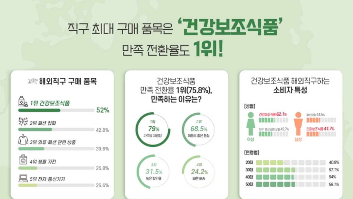 인사이트허브 이미지