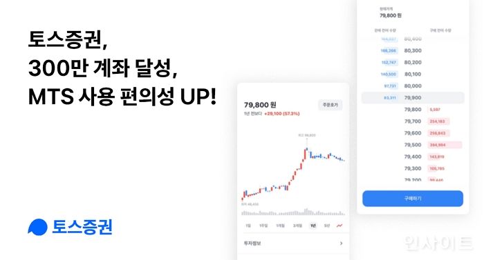 토스증권, 300만 계좌 돌파 MTS 기능 강화로 돌풍 이어간다