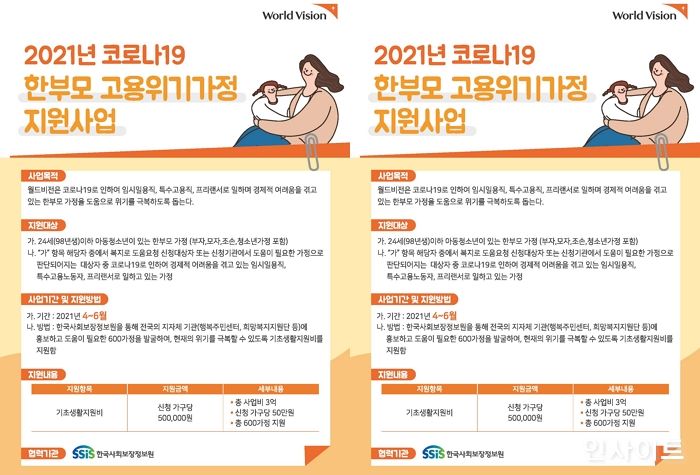 월드비전, ‘한부모 고용위기가정 지원사업’ 추진