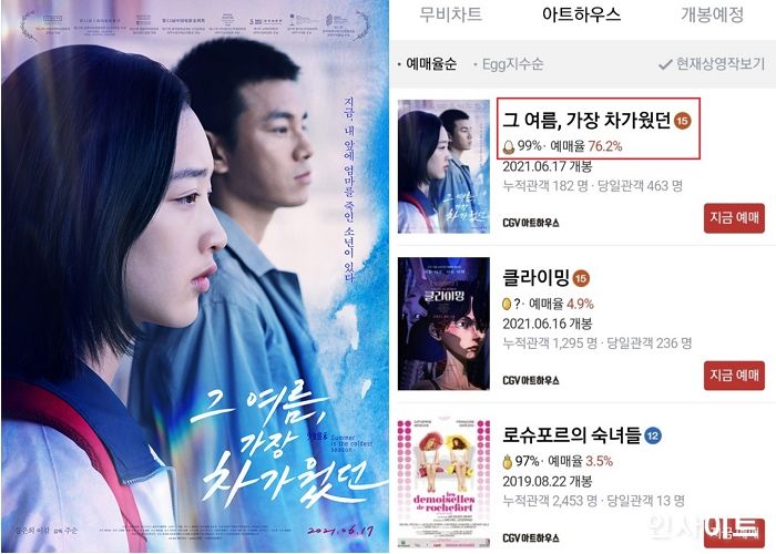 “CGV아트하우스 예매율 1위” 영화 ‘그 여름, 가장 차가웠던’, 오늘(17일) 개봉... 놓쳐선 안 될 관람 포인트 3