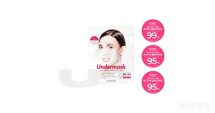 셀더마, ‘언더마스크’ 파우더룸 서베이 쿨링감 만족도 99% 기록