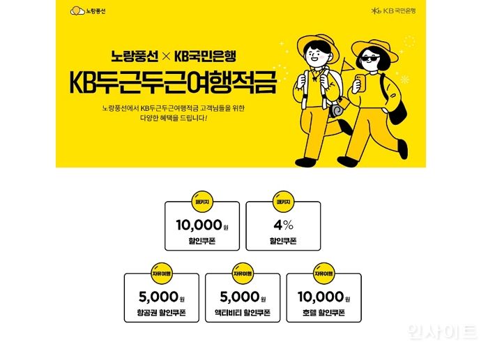 노랑풍선, KB국민은행 업무제휴 통해 ‘여행적금상품’ 전격 출시
