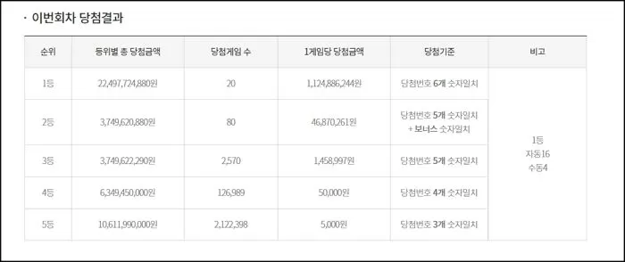 석교복권천국 이미지