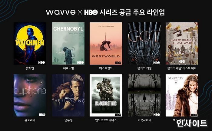 웨이브, HBO 시리즈 대규모 공급... 오는 22일부터 주요 인기작품 대거 공개