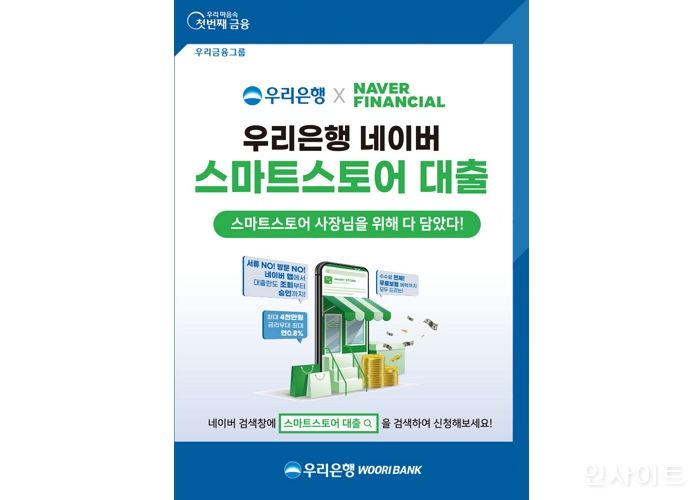 우리은행, ‘네이버 스마트스토어 대출’상품 출시