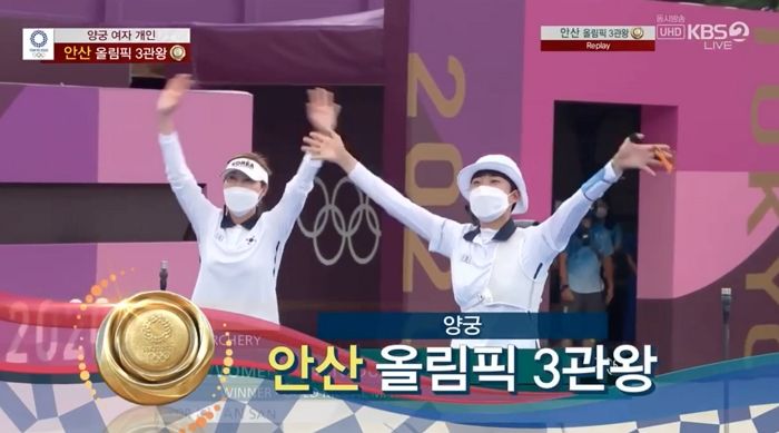 안산 선수가 ‘금메달’ 따자마자 KBS 해설위원이 소리 지르며 한 말 (영상)