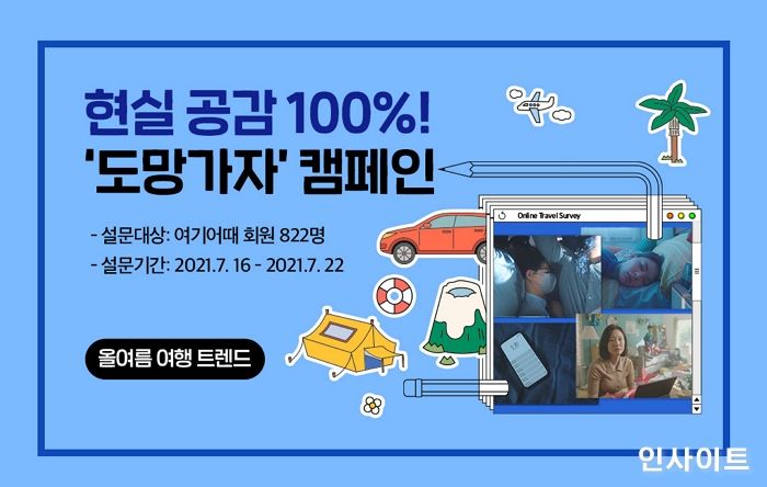 여기어때, 캠페인 ‘도망가자’ 10명 중 7명 “완전 공감”