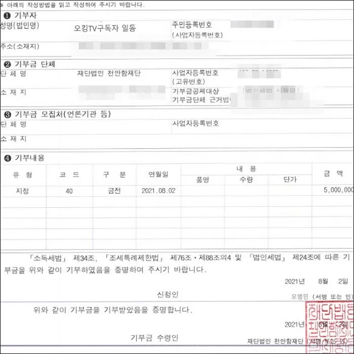 인사이트