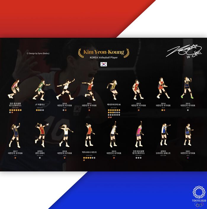 금손 김연경 덕후가 직접 만든 시즌별 ‘김연경 배지’ 퀄리티 수준 (영상)