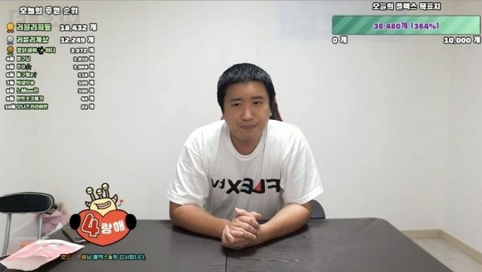 아프리카 은퇴 선언하고 ‘플렉스TV’ 이적해 30분 만에 별 풍선 300만 원어치 받은 갓성은