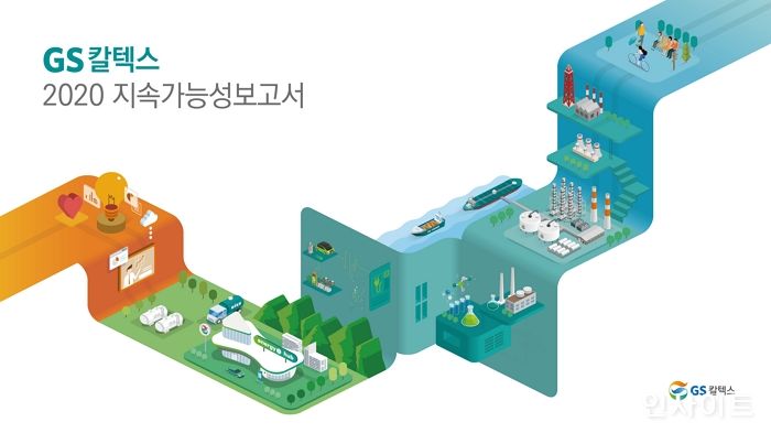 GS칼텍스, 지속가능성보고서 발간