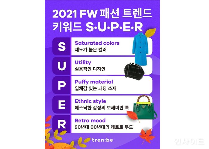 트렌비, 2021 FW 패션 트렌드 키워드 ‘S·U·P·E·R’ 주목