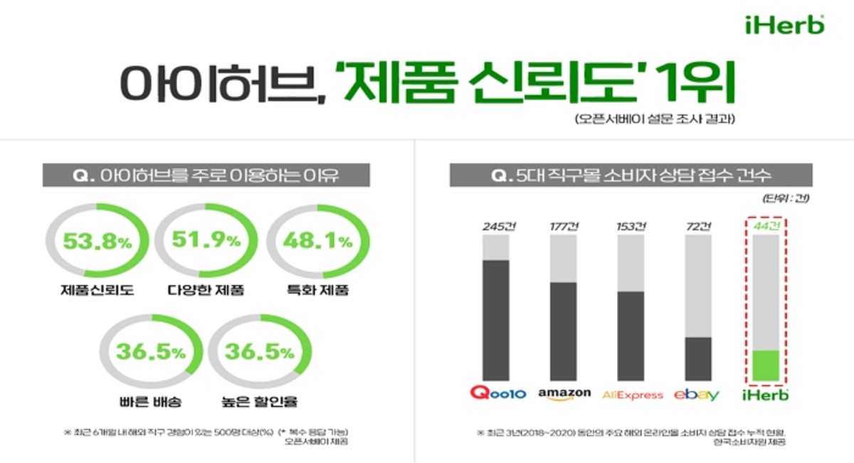 인사이트허브 이미지