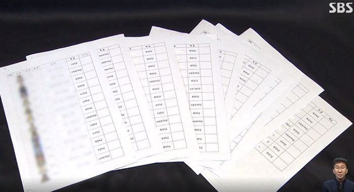 “나이 OO세, 직급 8급”…미혼 여직원 151명 ‘신상 리스트’ 작성한 성남시청 공무원