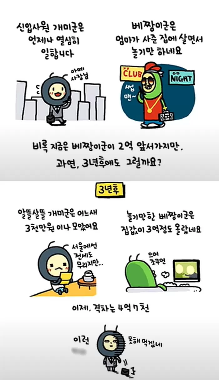 인사이트