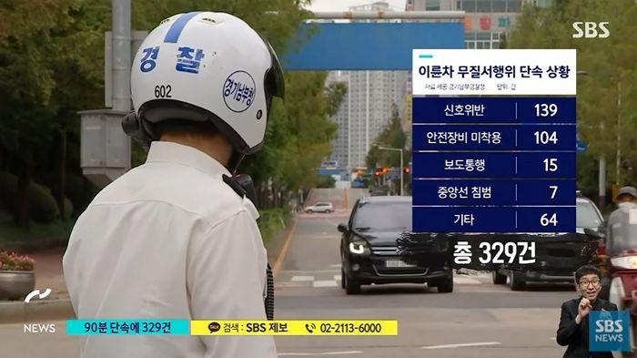 오토바이 ‘난폭 운전’ 민원 쏟아져 단속 벌인지 90분 만에 적발된 위반 건수 (영상)