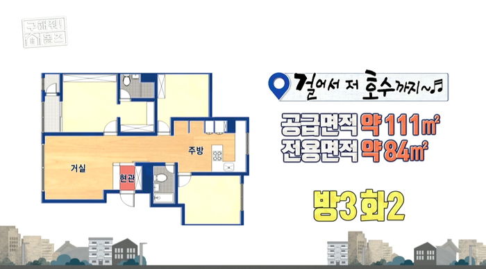 ‘구해줘! 홈즈’에 나왔던 9억짜리 광진구 아파트의 1년 후 매매 가격 근황