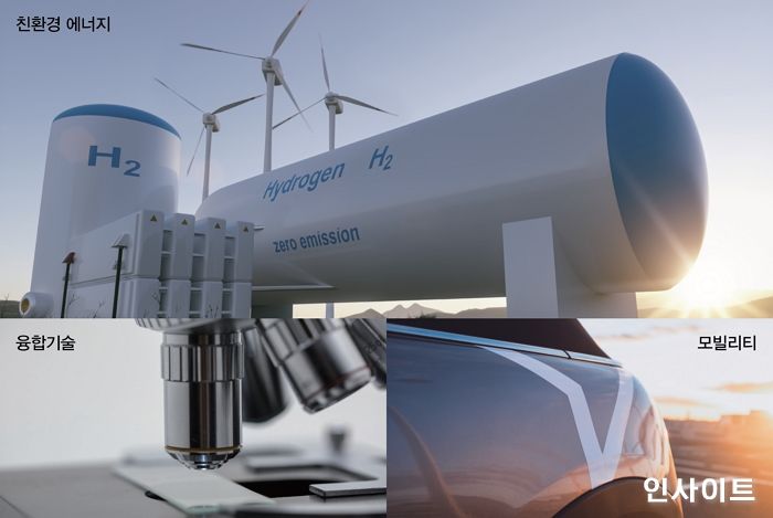 한화종합화학, ‘한화임팩트’로 사명 변경