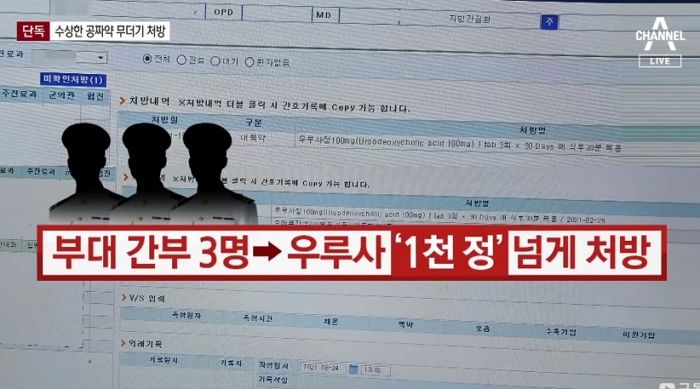 군의관 압박해 한번에 우루사 500알씩 공짜로 받아간 해군 간부들