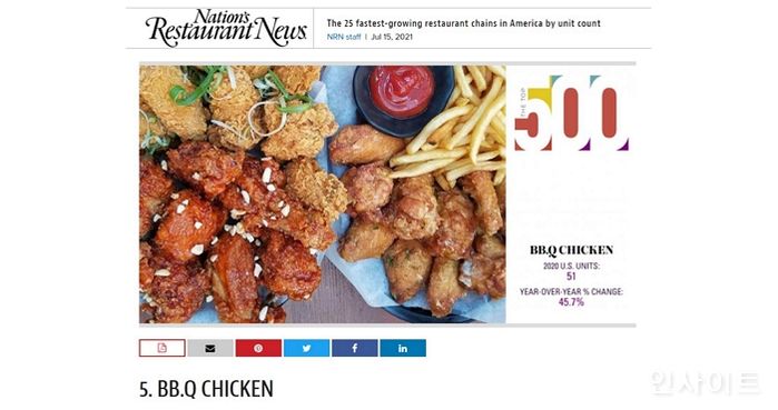 BBQ, 미국에서 가장 빠르게 성장한 외식 브랜드 5위 선정