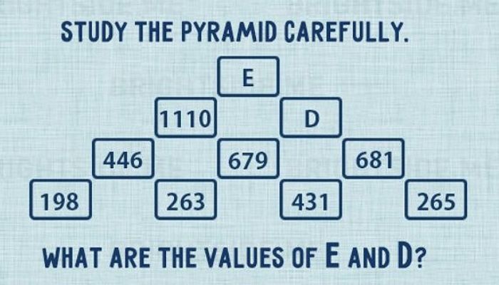 “다음 빈칸에 들어갈 수는?”…수학 천재라면 5분 안에 맞히는 ‘숫자 피라미드’ 퀴즈