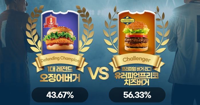 “오징어버거 vs 유러피언치즈버거”...드디어 시작된 롯데리아 ‘단종 버거 살리기’ 결승전