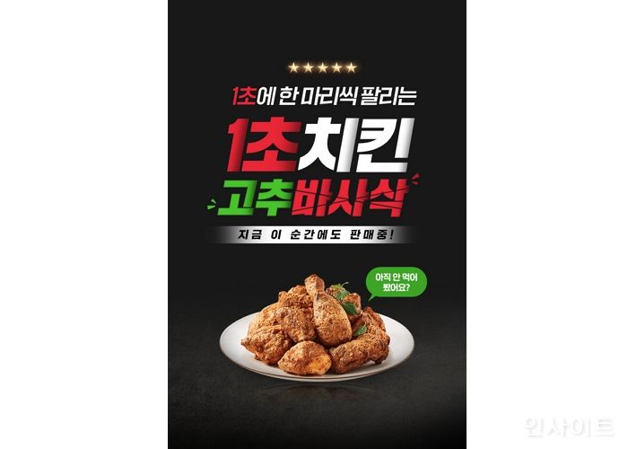 굽네치킨, 고추바사삭 ‘1초치킨’ 등극... 월 100만 마리 판매 돌파