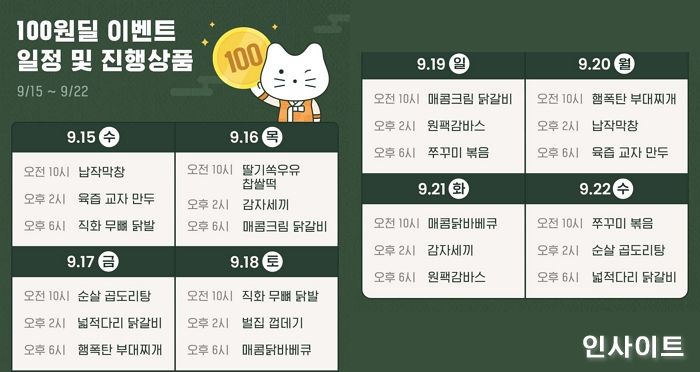 쿠캣마켓, ‘추석 맞이 새벽배송·100원딜 이벤트’ 진행... 대표 PB 제품 총출동