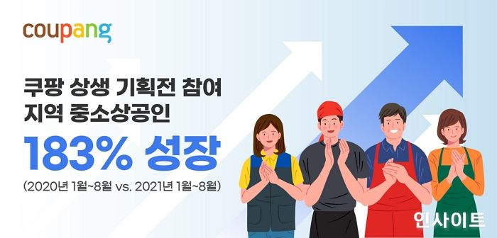 쿠팡, “상생 기획전 참여한 소상공인 매출 183% 뛰었다”