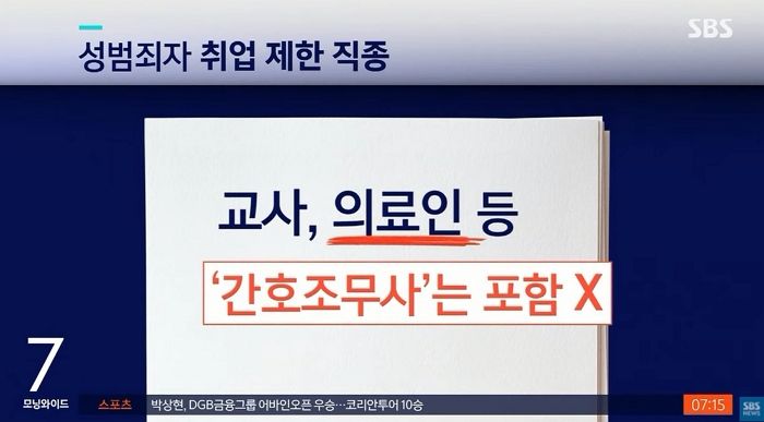 수면내시경 끝난 여성 31명 성추행하고 몰카찍은 男간호조무사, 처벌받아도 ‘병원 재취업’ 가능