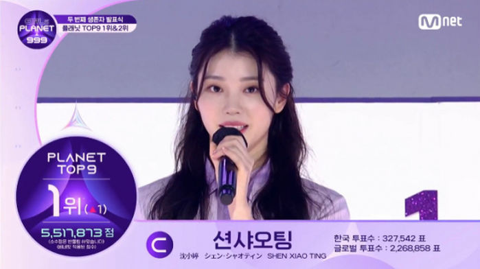 “9명 중 한국인 2명”...Mnet 걸그룹 오디션 ‘걸스플래닛999’ 톱9 발표