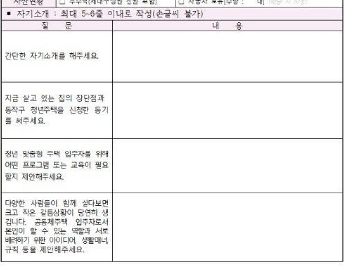 청년 주택 신청하던 ‘2030’이 모집 공고문을 보고 분노한 이유