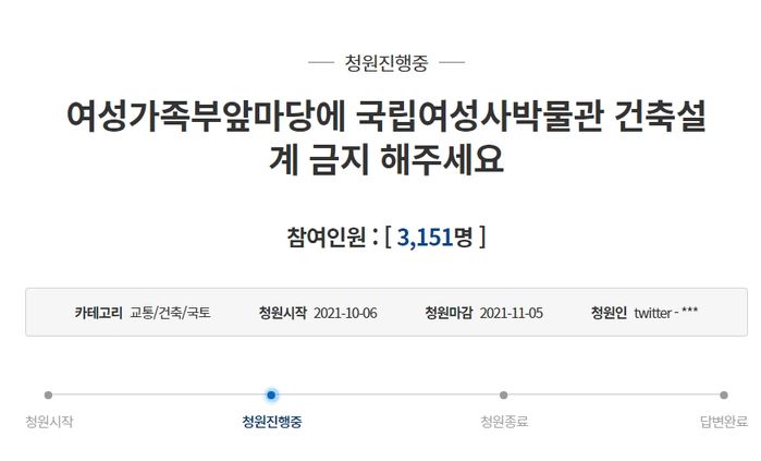 여가부, ‘국립 여성사 박물관’ 짓는데 200억 원 쓴다