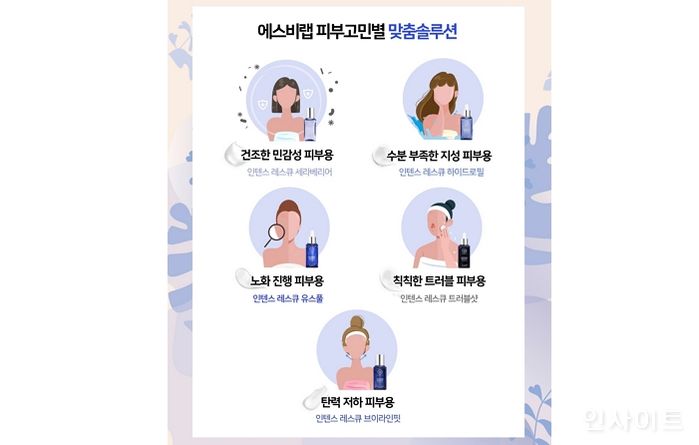 닥터제이코스, 피부고민별 맞춤솔루션 ‘인텐스 레스큐 앰플세럼 5종’ 출시