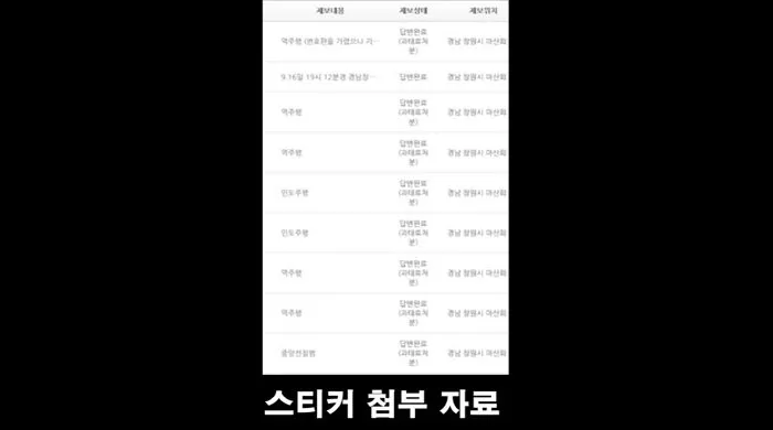 인사이트