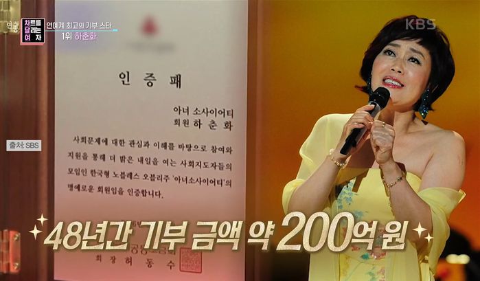 “무려 200억 사회 환원”...아이유X유재석 제친 ‘연예인 기부왕’ 정체 (영상)