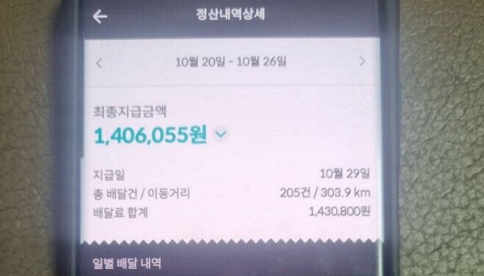 배민 라이더가 ‘205곳’ 배달해 단 일주일 만에 번 수익 클라스