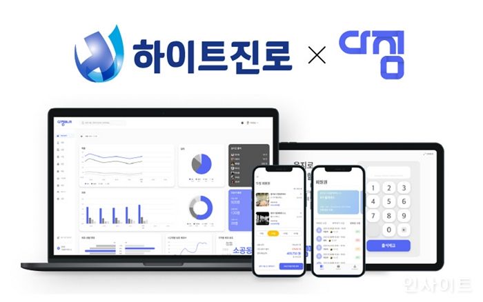 하이트진로, 운동회원권 O2O 플랫폼 ‘스톤아이’ 투자