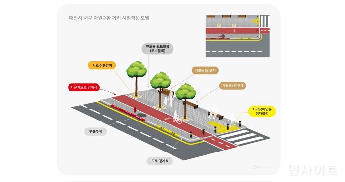 KT엔지니어링, 폐자원으로 건설자재 만드는 업사이클링 사업 추진