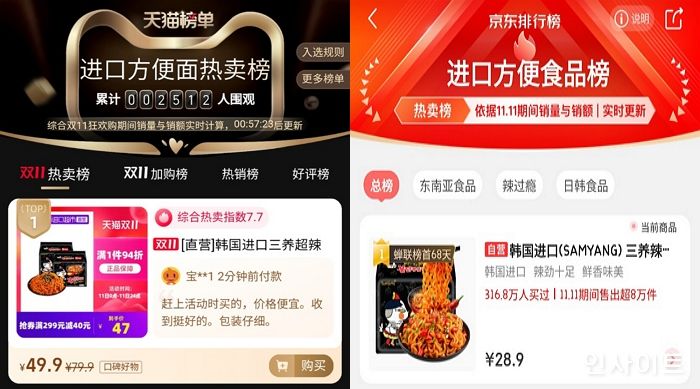 삼양식품 불닭, 중국 광군제서 인기 여전