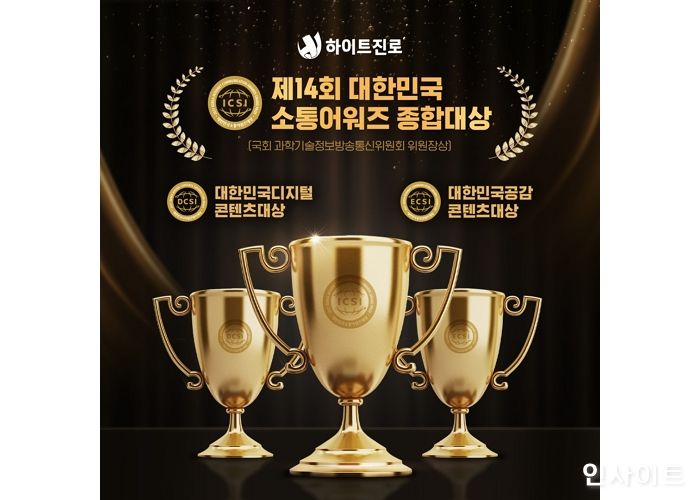 하이트진로, 제14회 대한민국소통어워즈 종합대상 수상