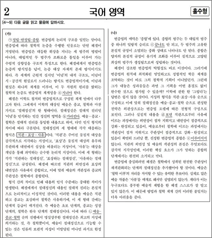인사이트