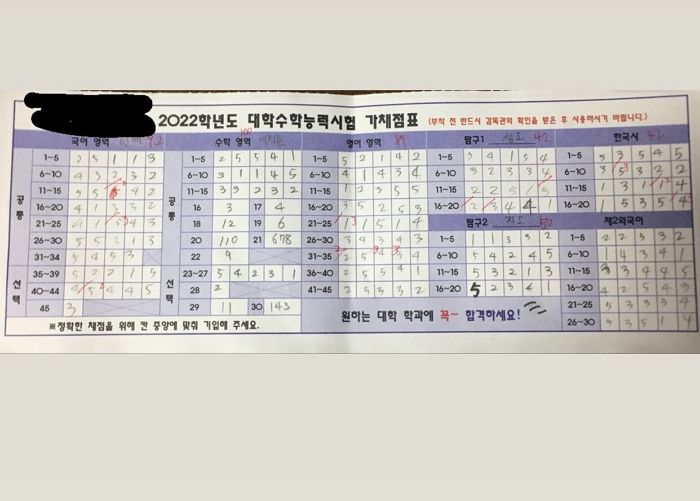 수학 100점 맞고도 의대 진학 어려워진 삼수생이 올린 레전드급 수능 가채점 표