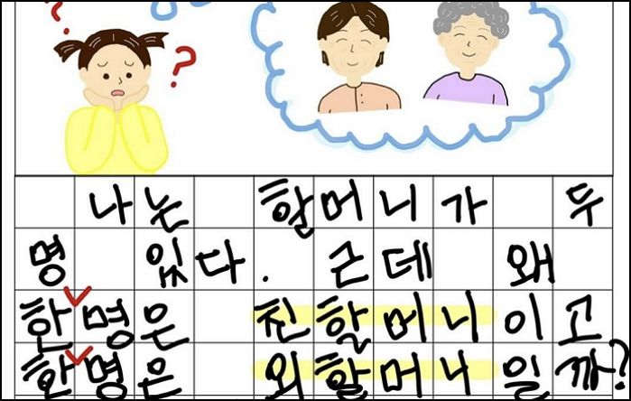 ‘남성 중심 사회’ 관습이라며 ‘친할머니·외할머니’ 용어 구분 없애려는 여가부