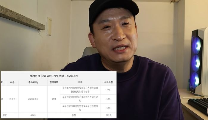 ‘서울대 출신’ 서경석, 방송일 병행하며 공인중개사 최종 합격