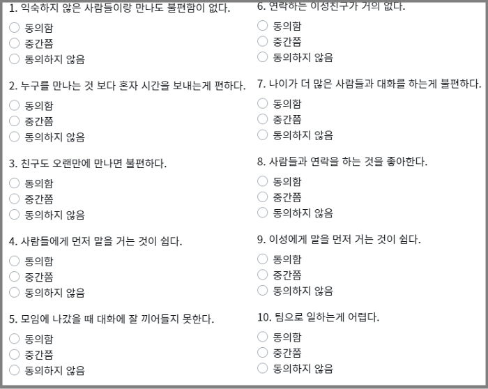 낯가림 심한 당신이 꼭 해봐야 하는 ‘대인기피증’ 체크리스트