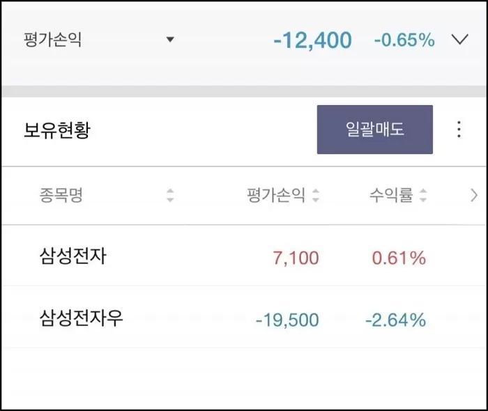 인사이트