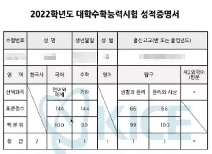 인사이트
