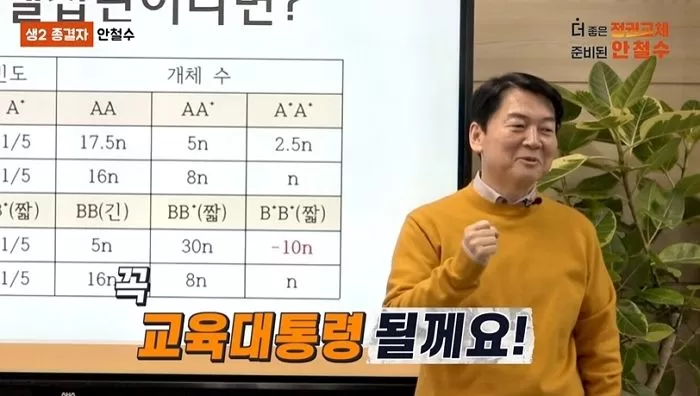 인사이트